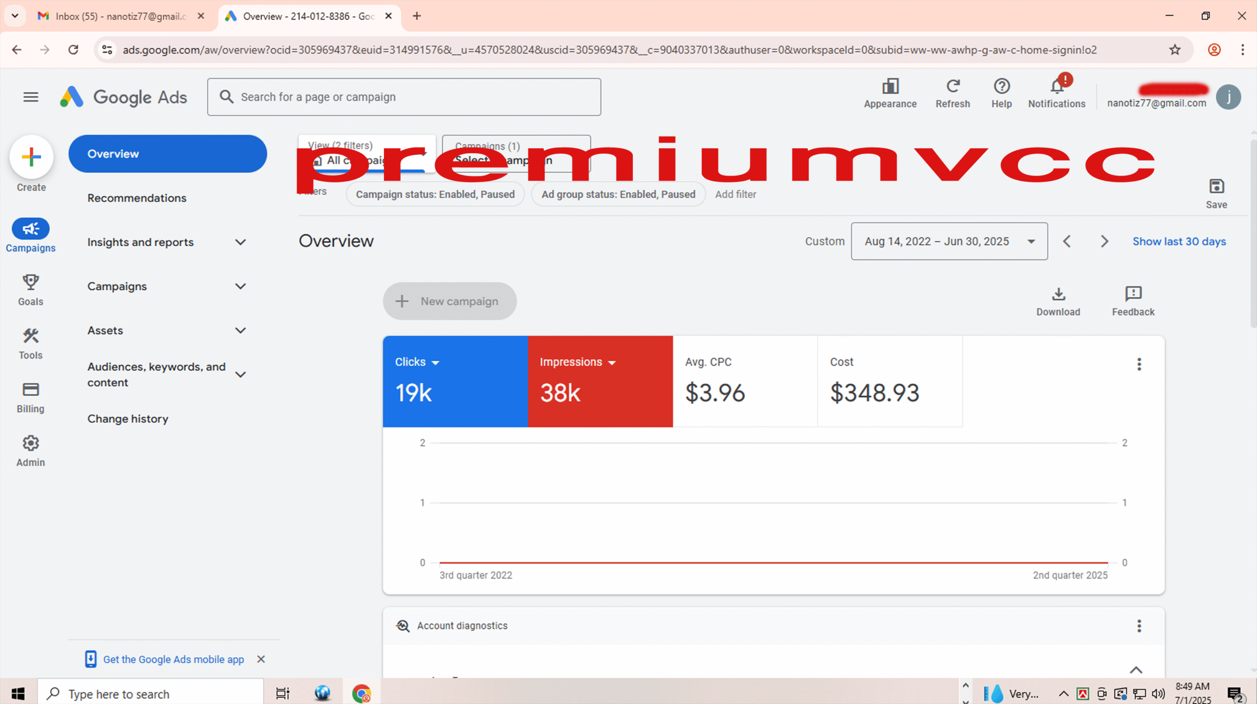 buy google ads account 2025
